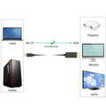 Simplecom DA202 4K Mini DisplayPort (miniDP) to HDMI Cable 2160P Ultra HD 1.8M - SuperSaverAU - view 2