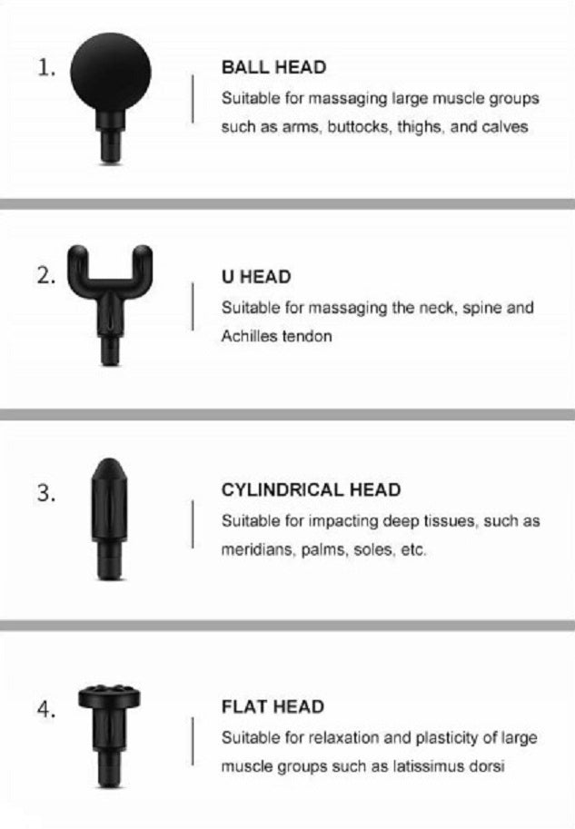 BDI BX720 LED Mini Massage Gun Cordless Rechargeable Muscle Massager