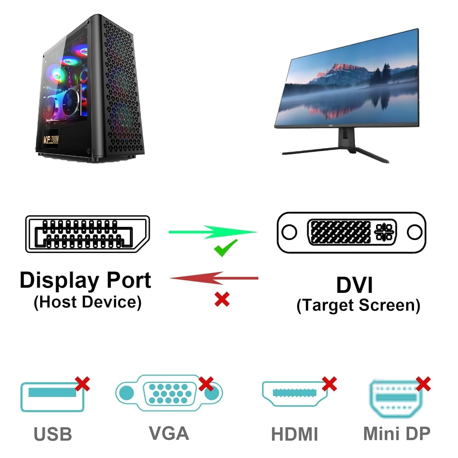 BENFEI DisplayPort to DVI 1.8m (6 Feet) Cable - SuperSaverAU - view 4