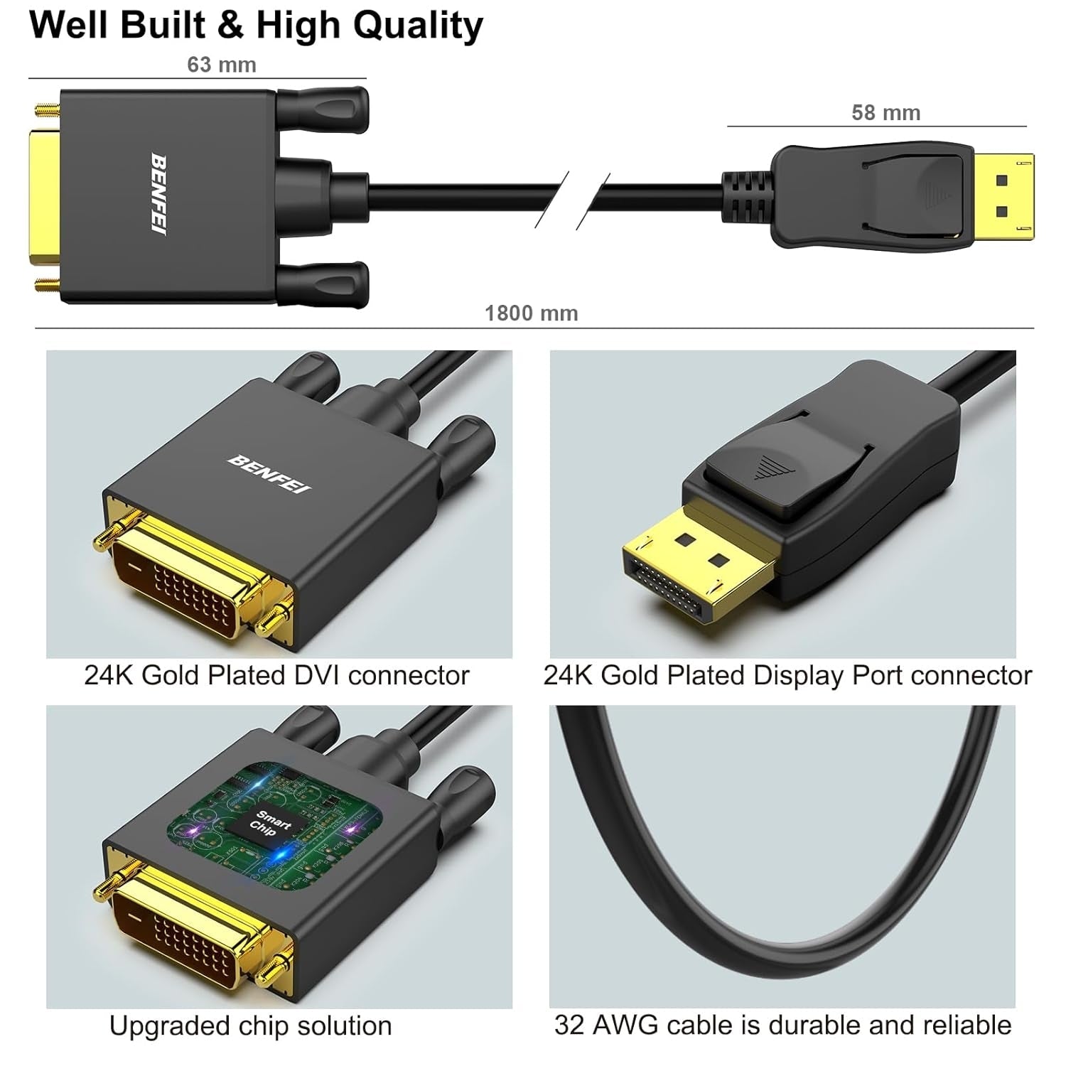 BENFEI DisplayPort to DVI 1.8m (6 Feet) Cable - SuperSaverAU - view 5
