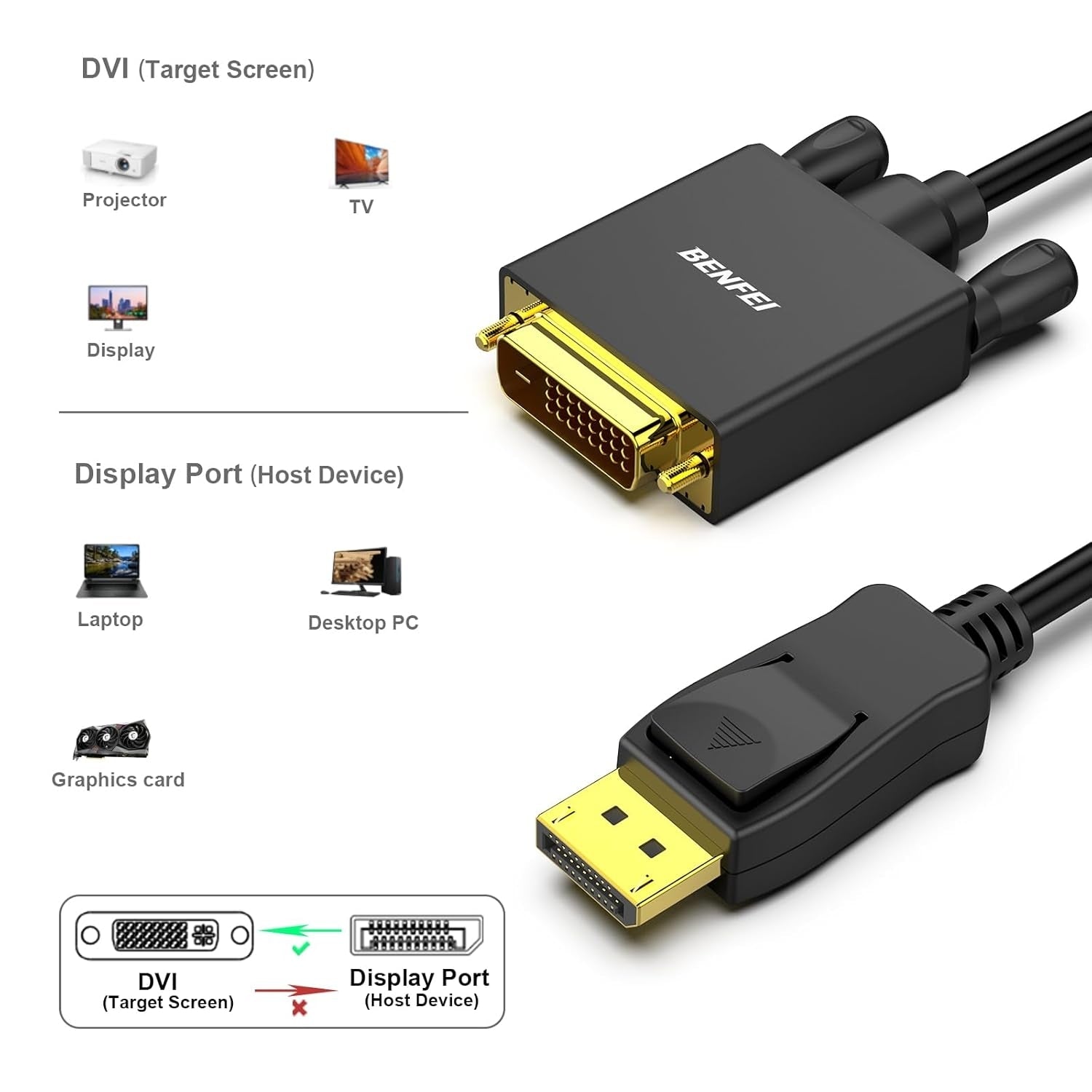 BENFEI DisplayPort to DVI 1.8m (6 Feet) Cable - SuperSaverAU - view 7