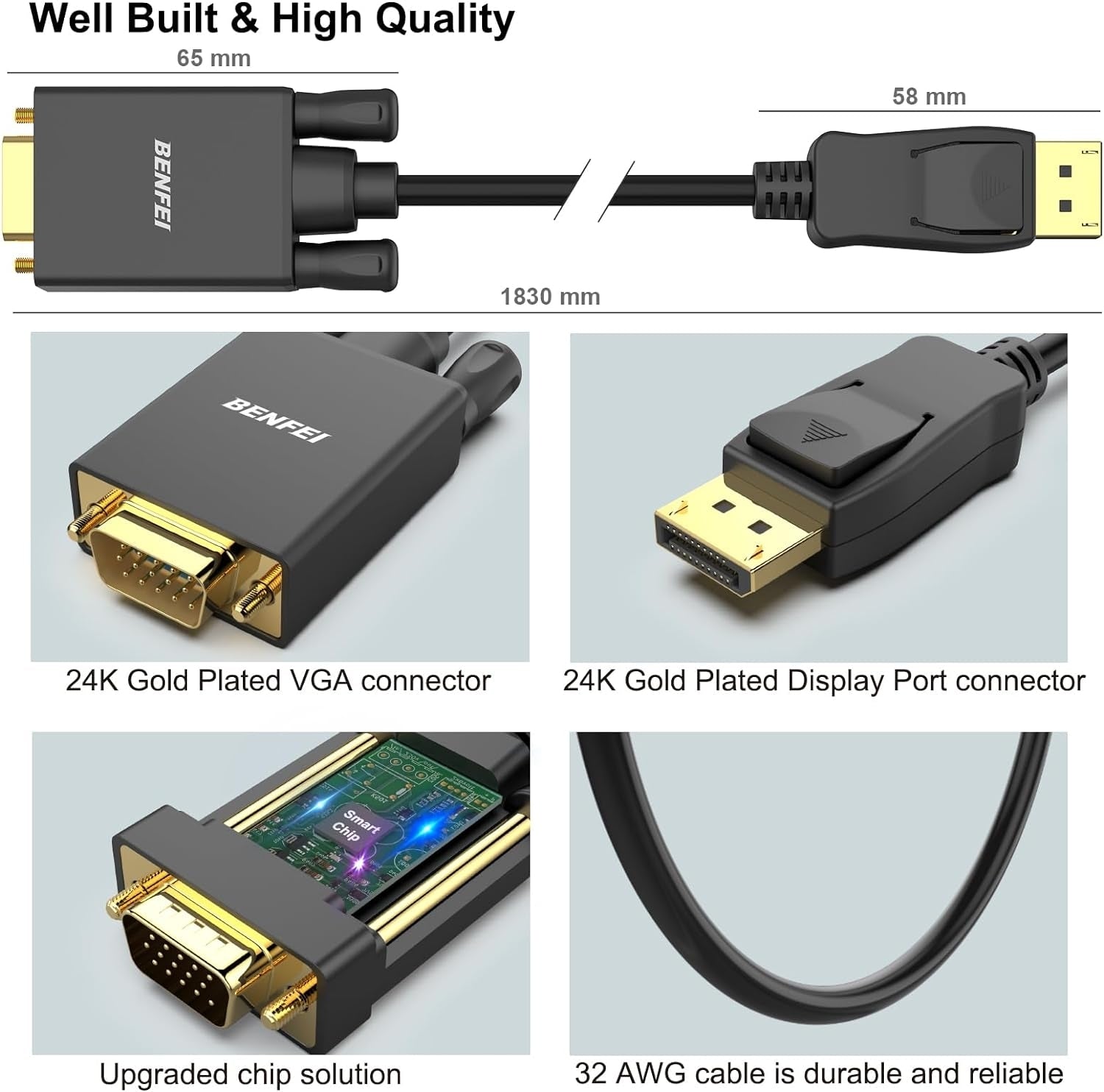 BENFEI DisplayPort to VGA Cable 1.8M - SuperSaverAU - view 7