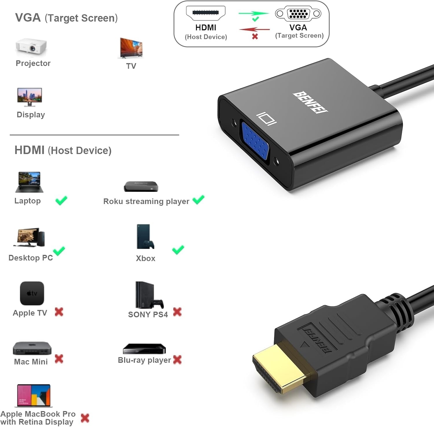 BENFEI HDMI to VGA Gold-Plated HDMI to VGA Adapter - SuperSaverAU - view 2