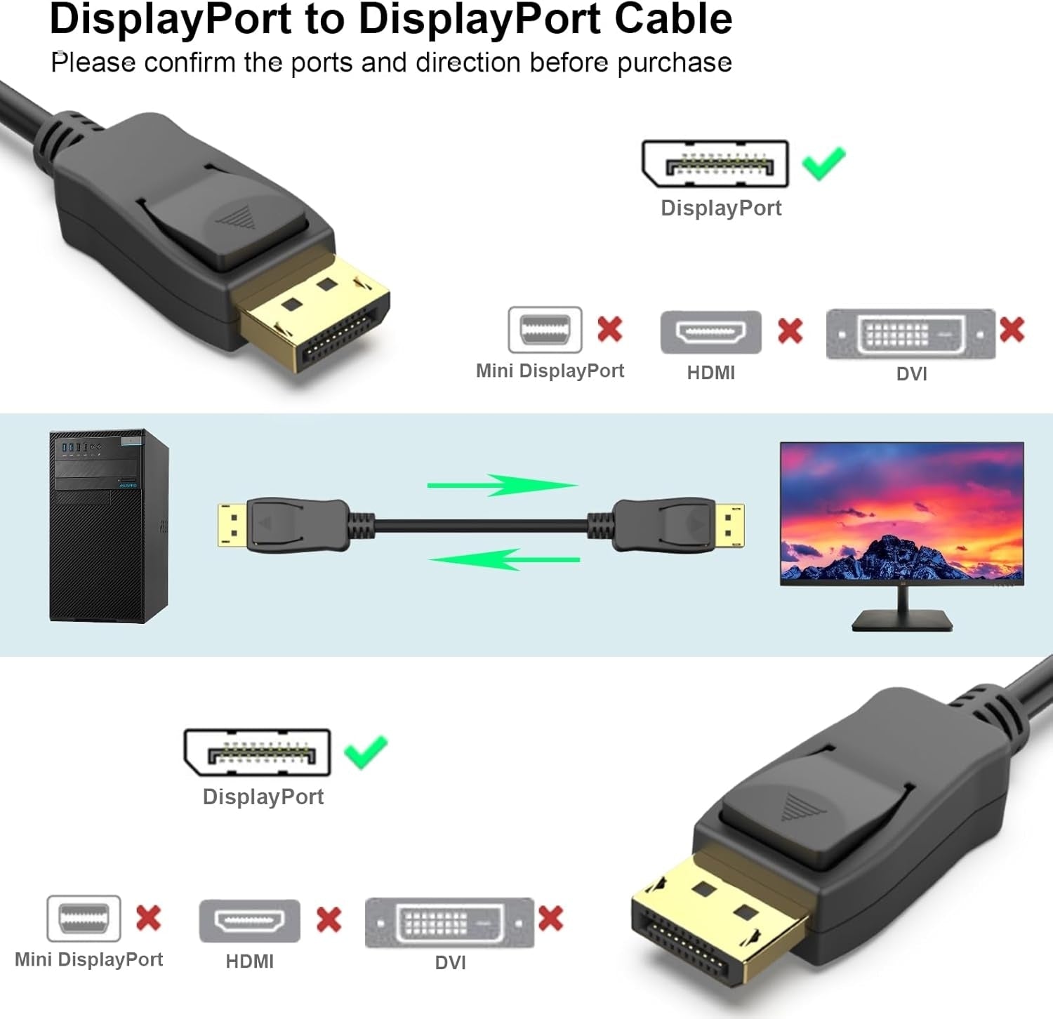 BENFEI DisplayPort to DisplayPort  8K @ 60Hz Cable 1.8m - SuperSaverAU - view 2