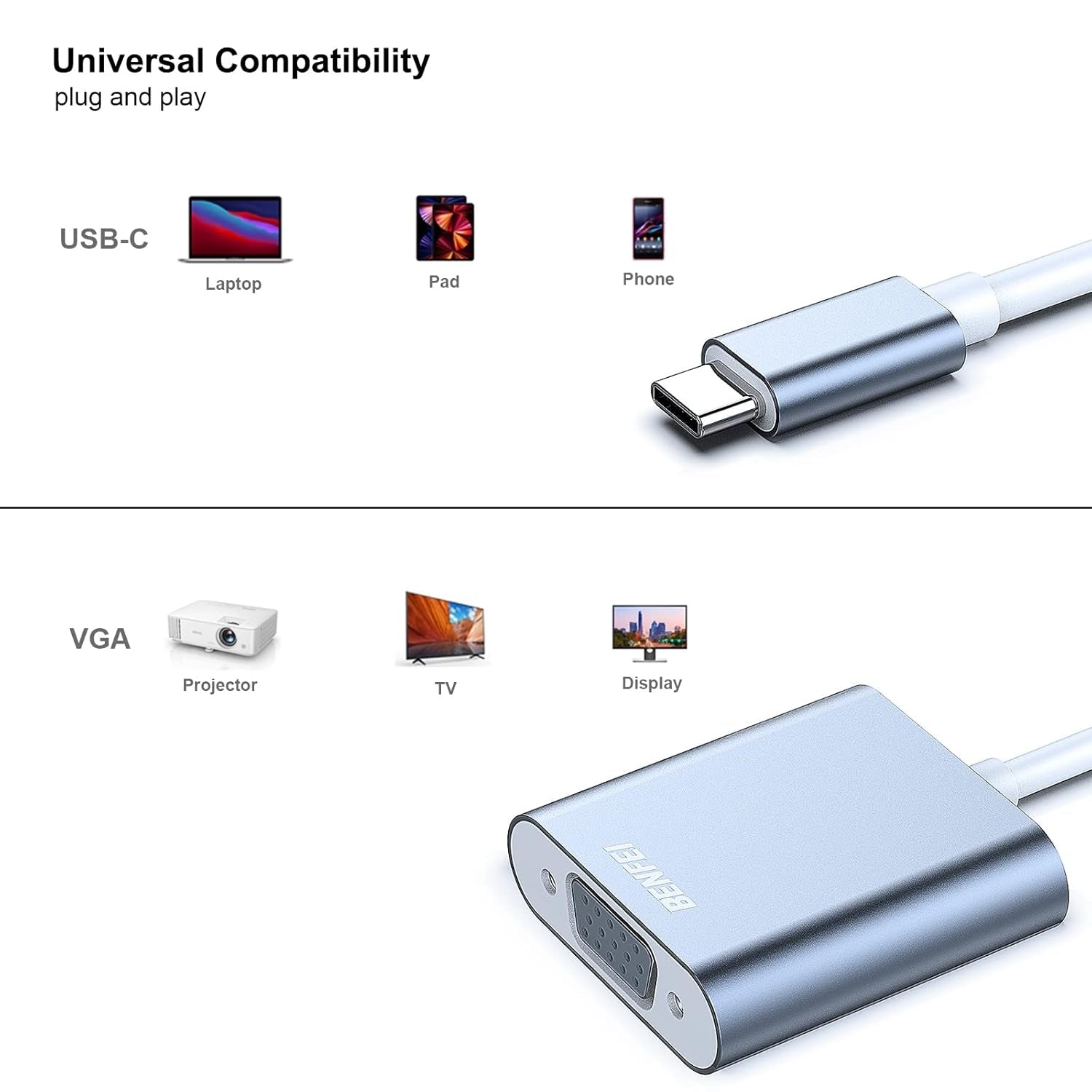 BENFEI USB C to VGA Adapter (Thunderbolt 3) - SuperSaverAU - view 5