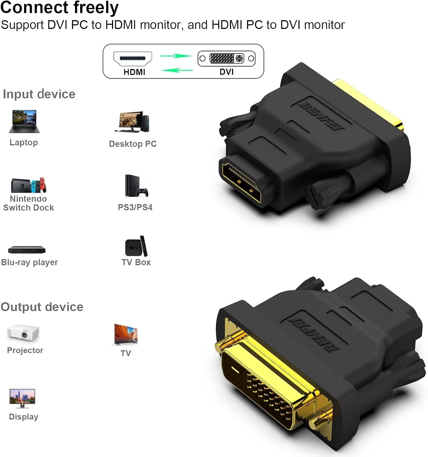 BENFEI DVI to HDMI, Bidirectional DVI to HDMI Male to Female 2 Pack - SuperSaverAU - view 3