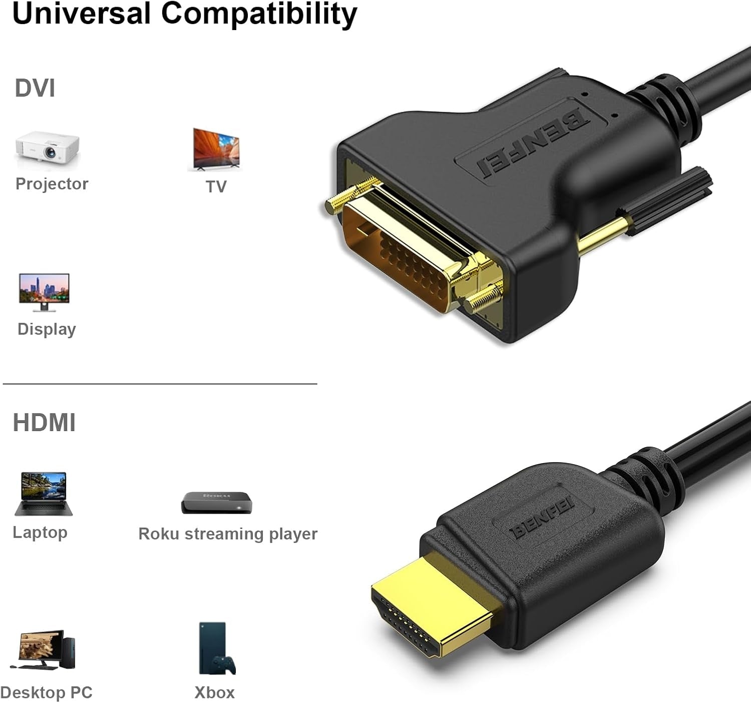 BENFEI HDMI to DVI, Bi Directional DVI-D 24+1 Male to HDMI Male High Speed Adapter Cable - SuperSaverAU - view 6