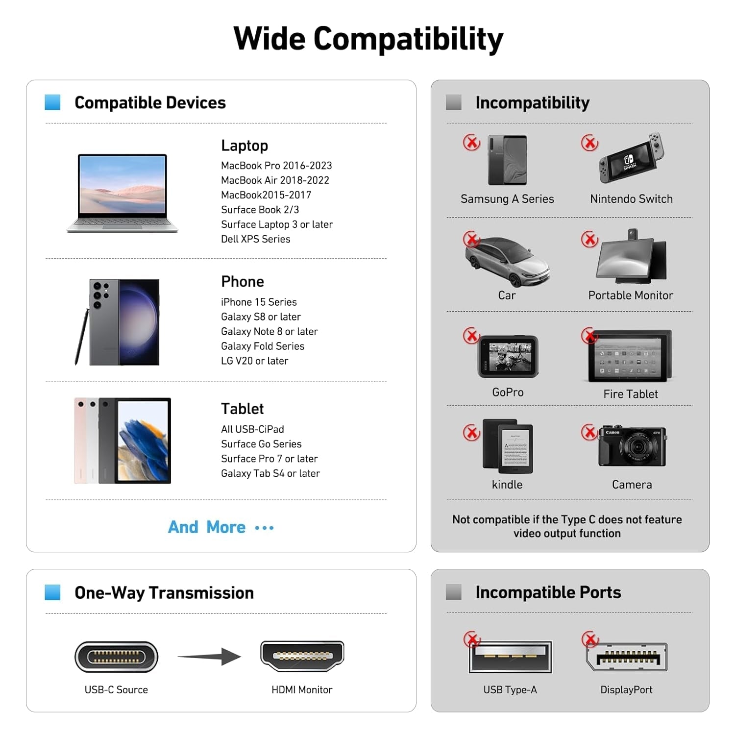 BENFEI USB C to HDMI 3m (10 Feet) Cable - SuperSaverAU - view 7