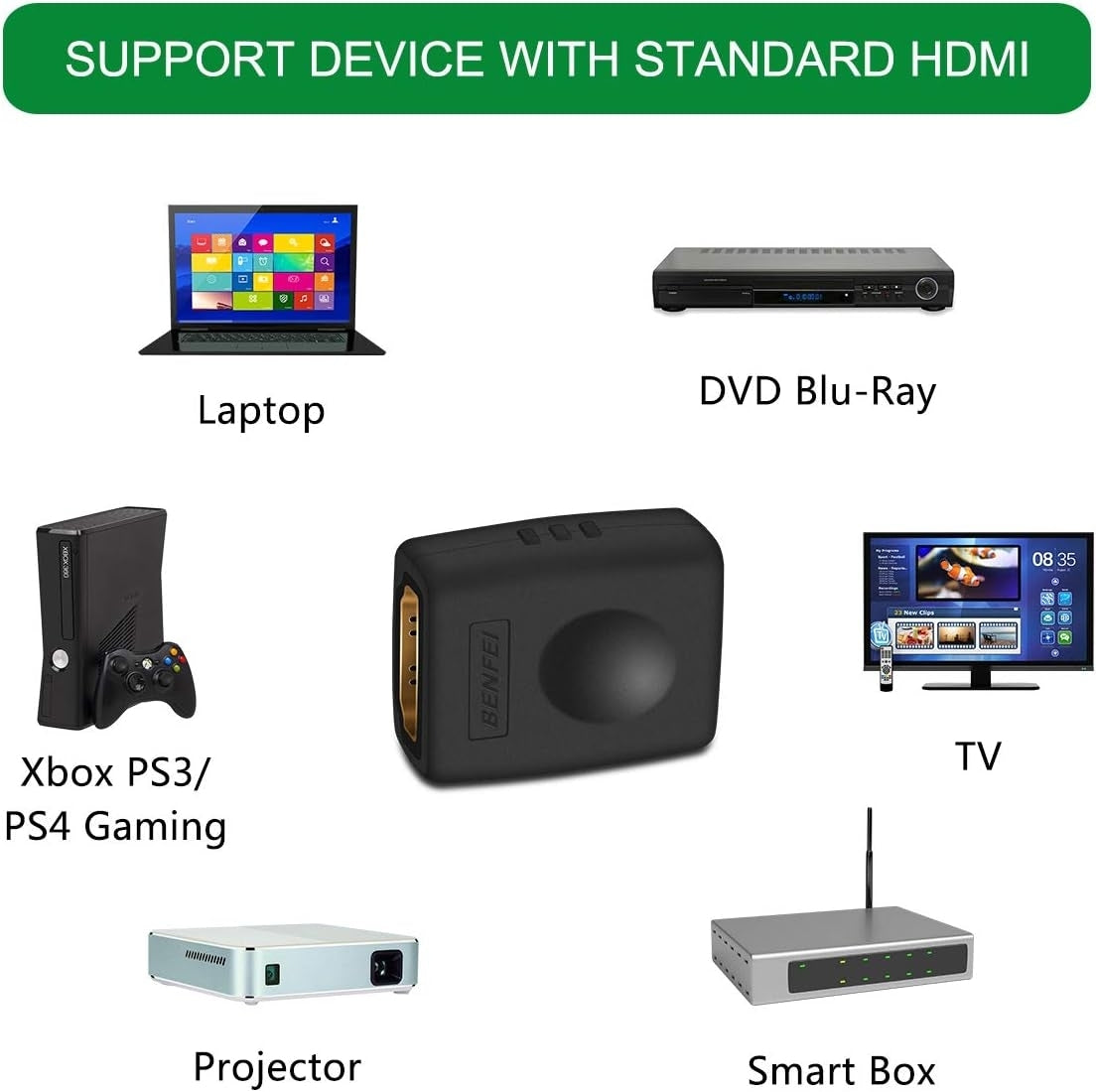 BENFEI 4K HDMI Coupler, HDMI Female to Female Adapter - SuperSaverAU - view 5