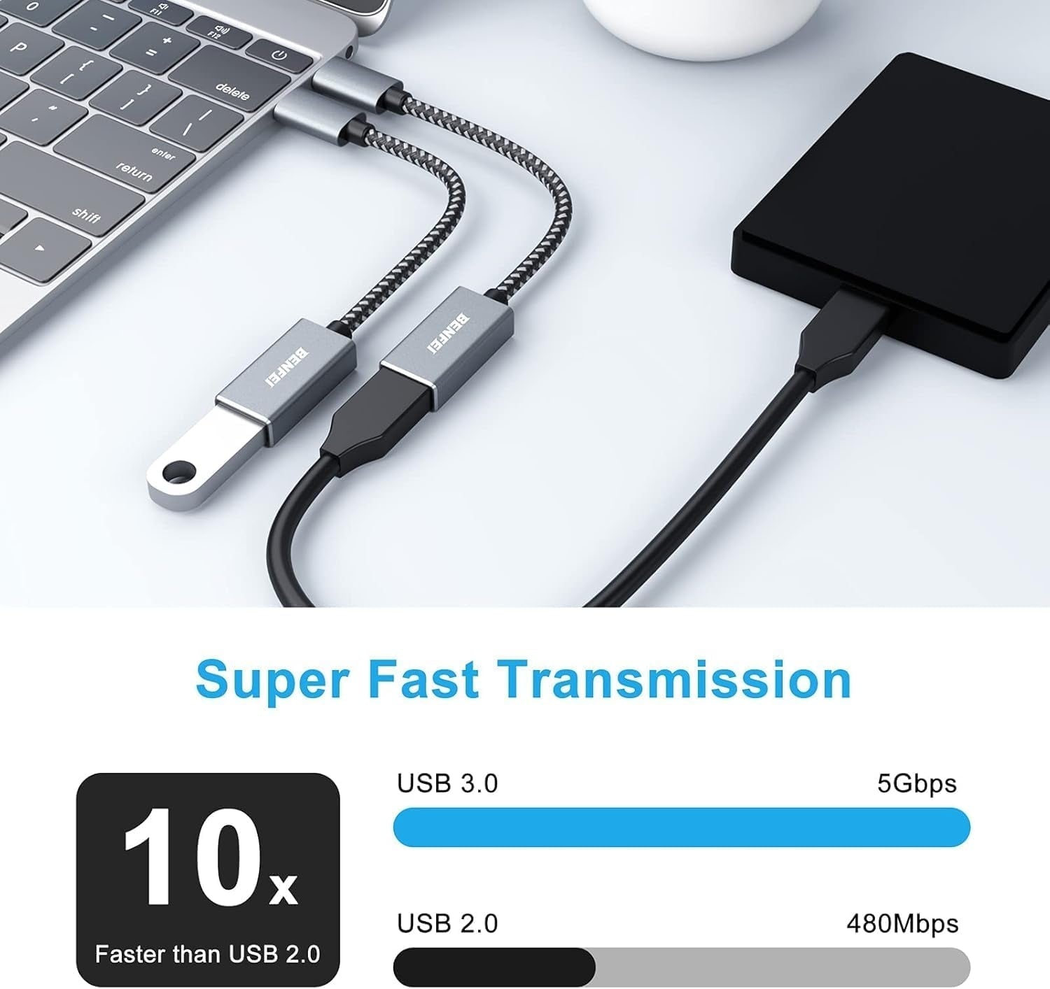 BENFEI 262GY-2P USB 3.0 USB-C to USB-A Adapter (2-pack) - SuperSaverAU - view 2