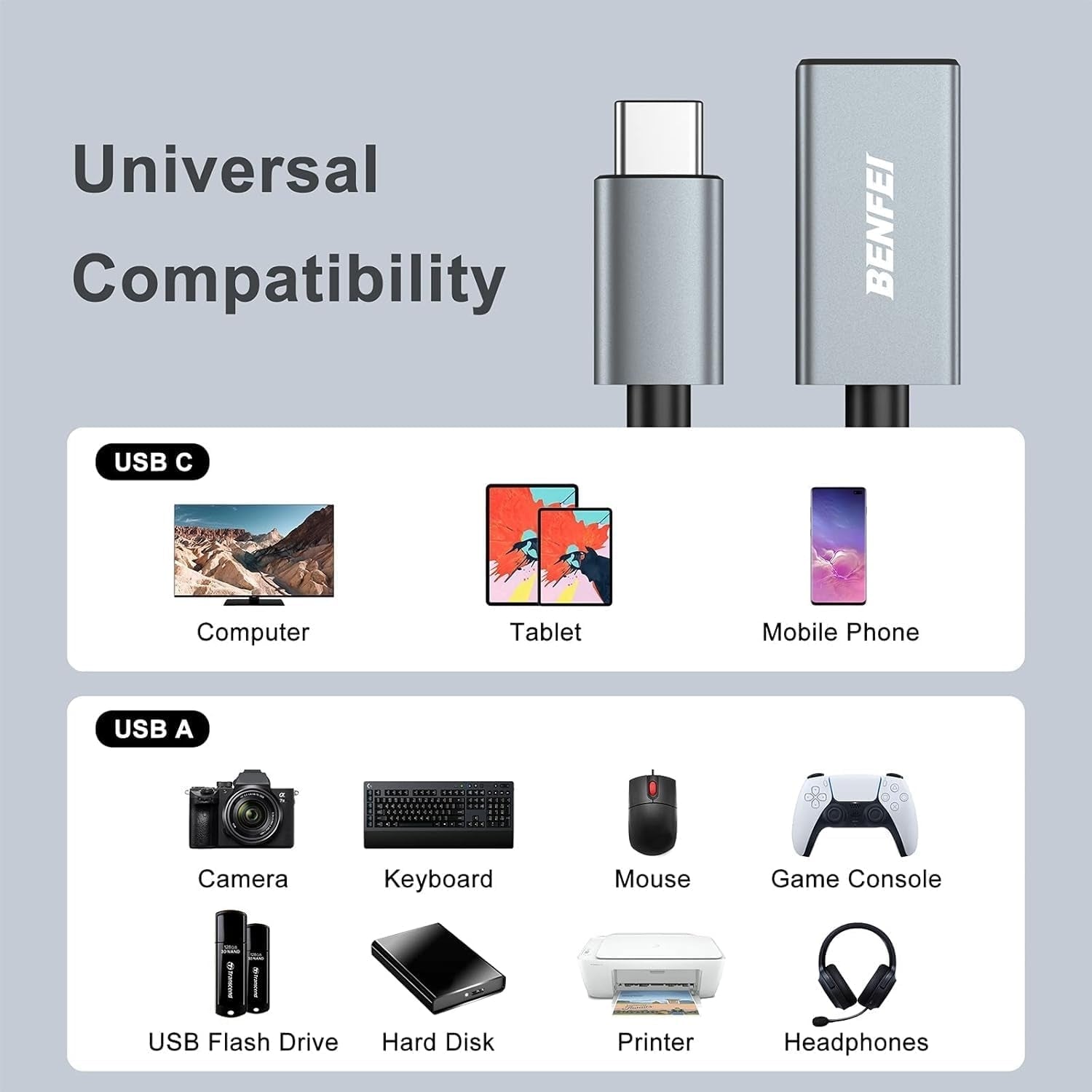 BENFEI 262GY-2P USB 3.0 USB-C to USB-A Adapter (2-pack) - SuperSaverAU - view 6