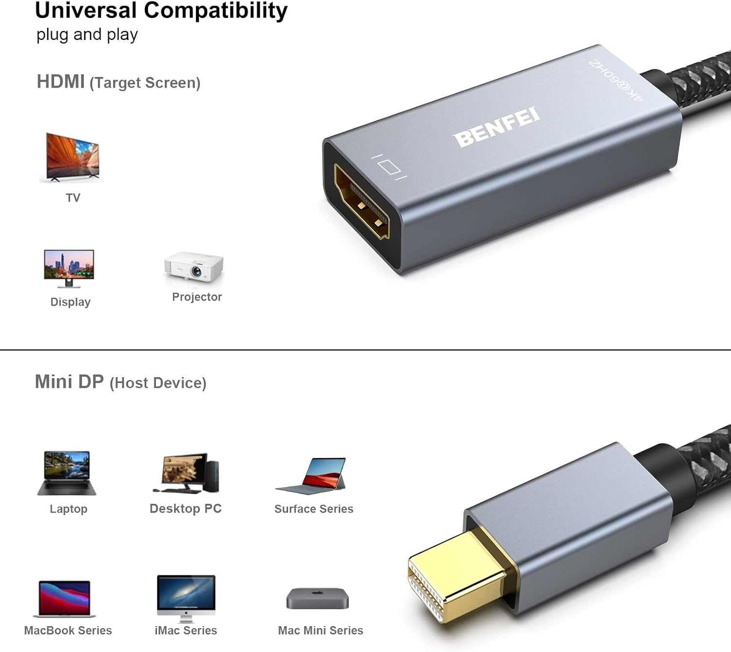 BENFEI Mini DP to HDMI Adapter (Thunderbolt Compatible) - SuperSaverAU - view 3