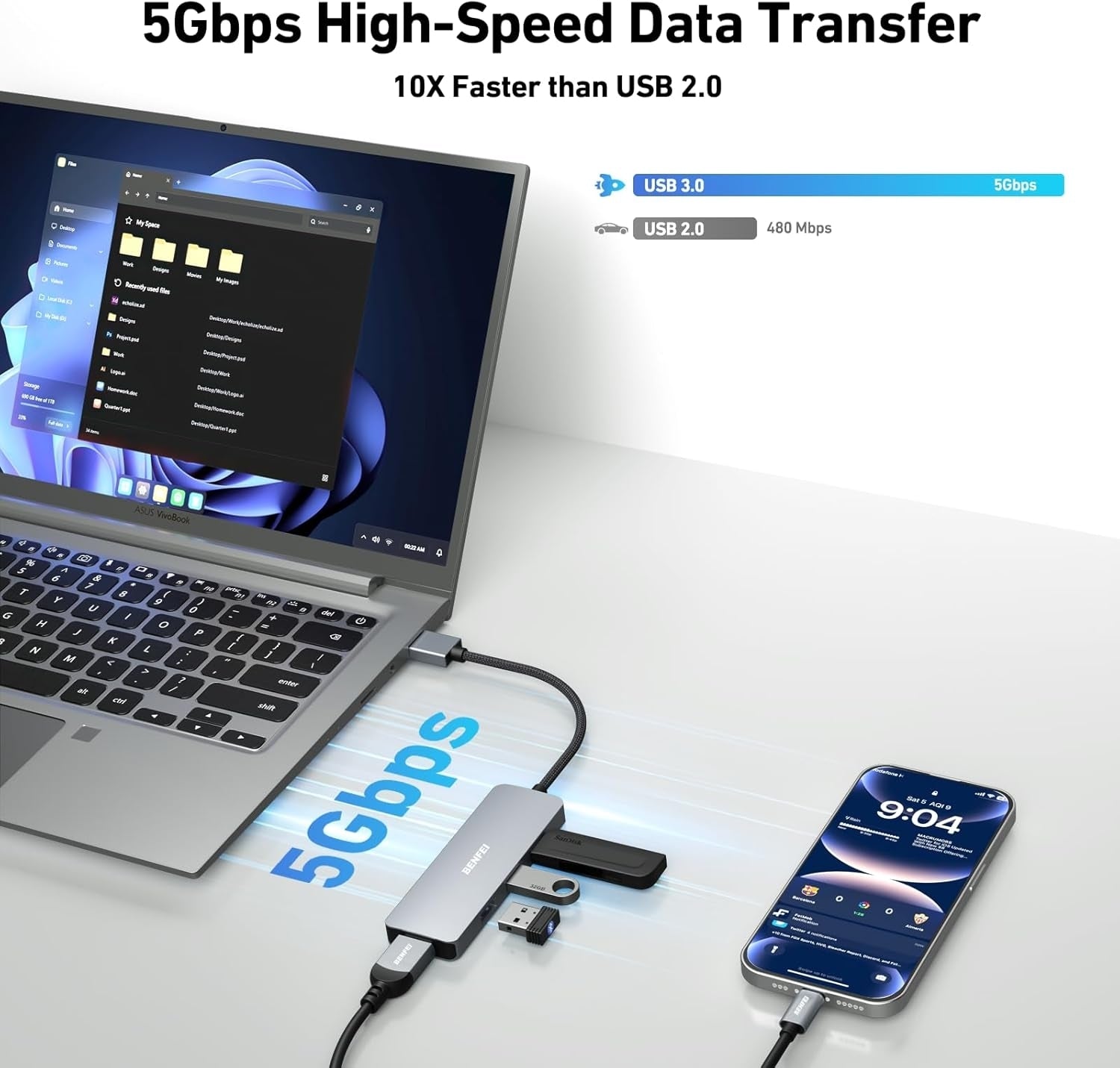 BENFEI USB 3.0 4-port Hub USB A Splitter Ultra-Slim - SuperSaverAU - view 3