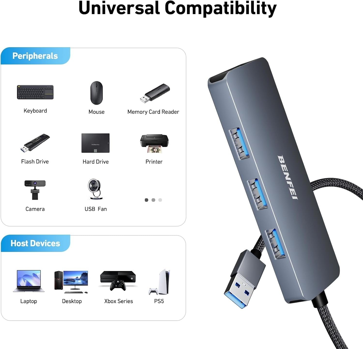 BENFEI USB 3.0 4-port Hub USB A Splitter Ultra-Slim - SuperSaverAU - view 7