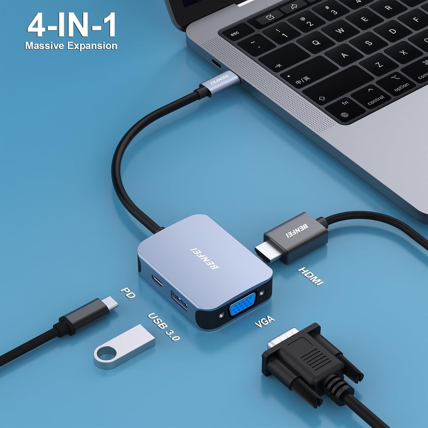 BENFEI USB C HUB 4-in-1 - SuperSaverAU - view 2
