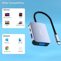 BENFEI USB C HUB 4-in-1 - SuperSaverAU - view 3