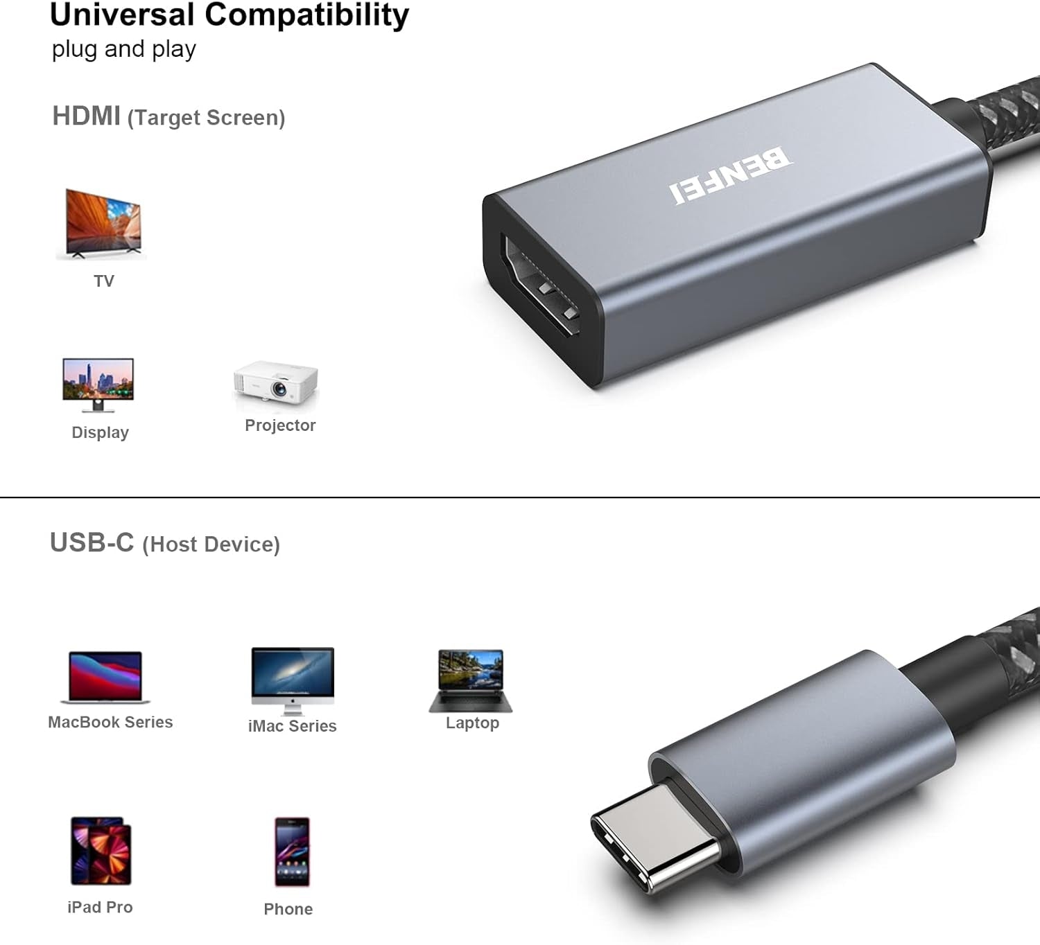 BENFEI USB C to HDMI Adapter - SuperSaverAU - view 2