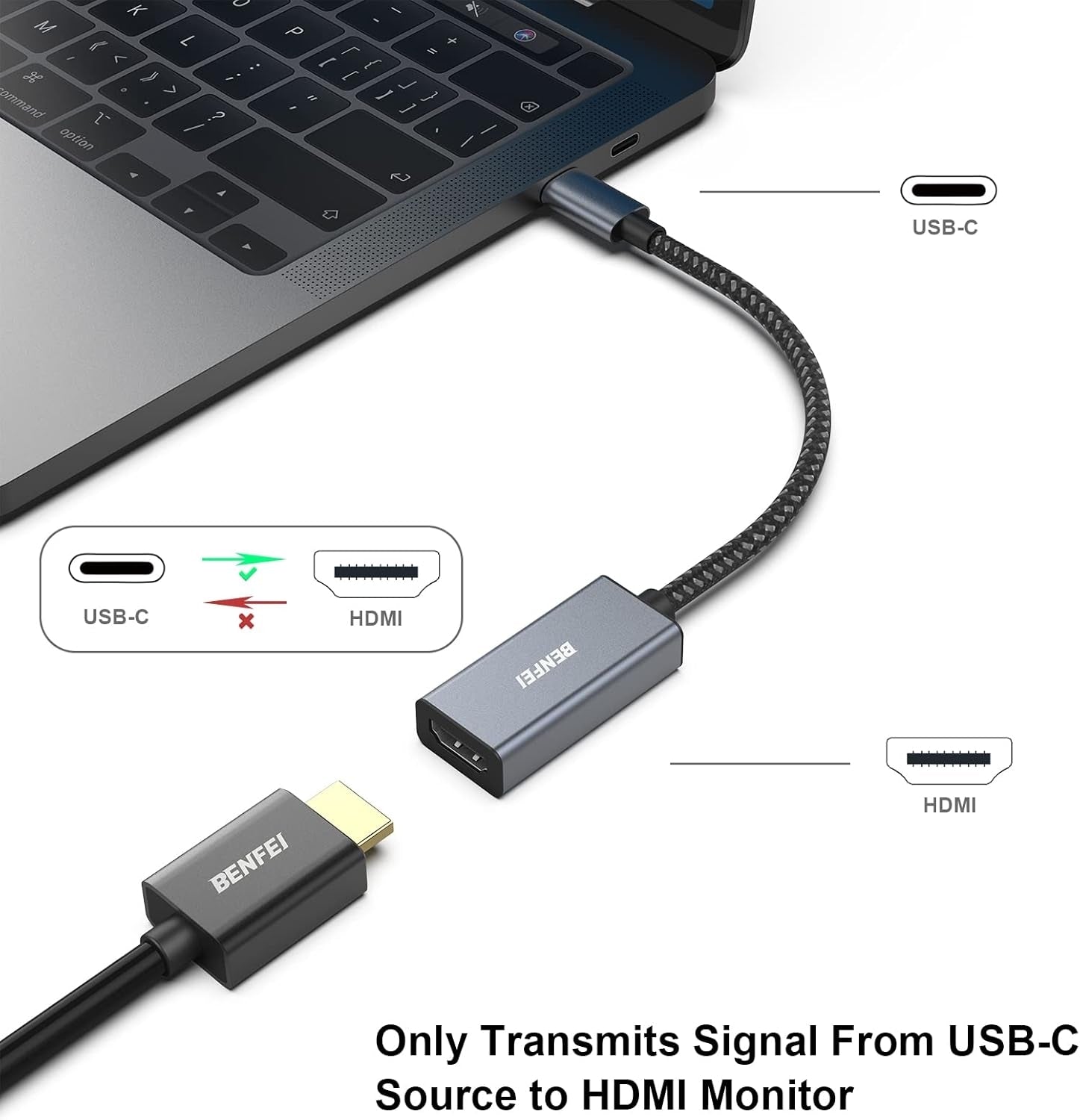BENFEI USB C to HDMI Adapter - SuperSaverAU - view 3