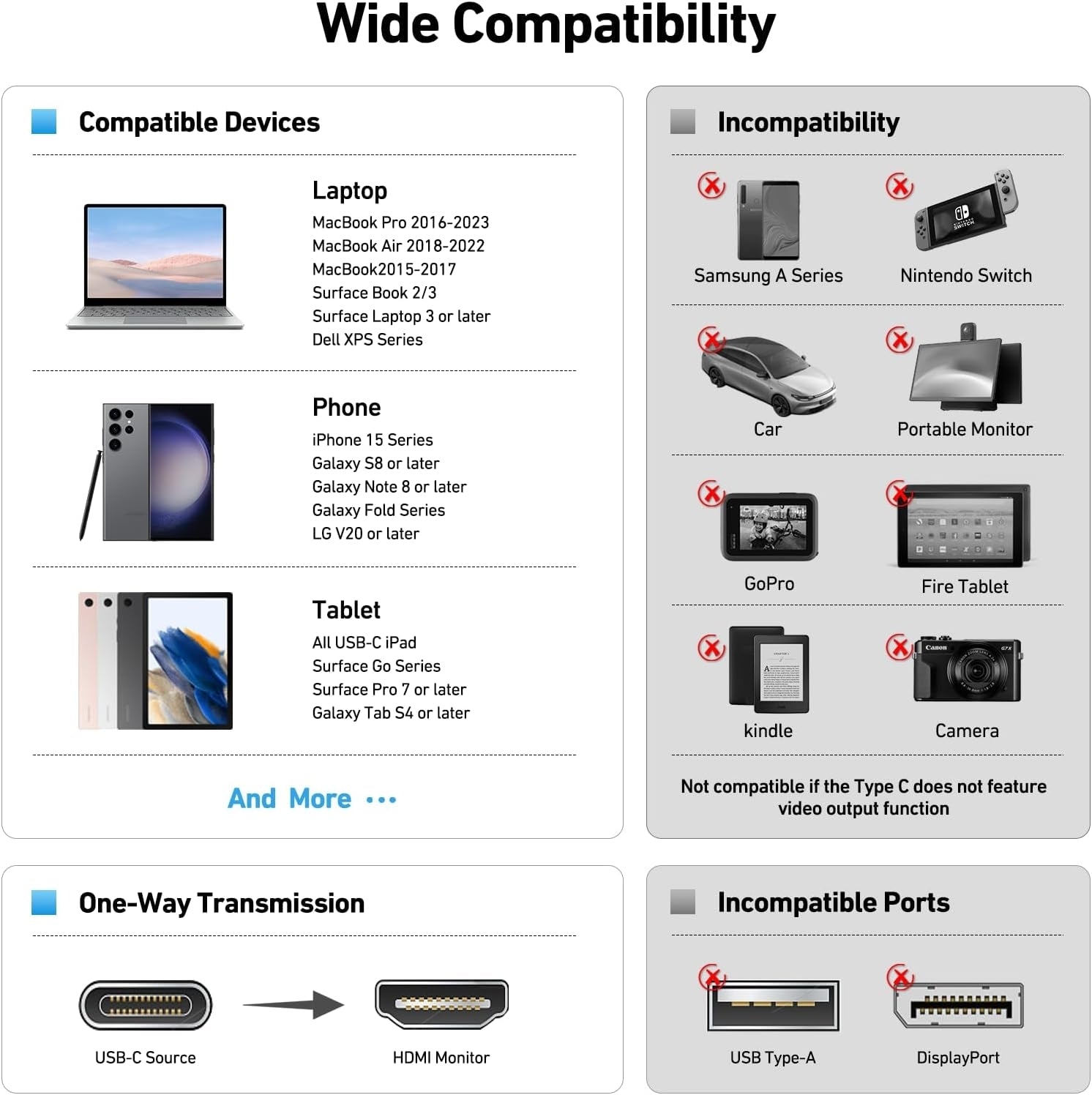 BENFEI USB C to HDMI Adapter - SuperSaverAU - view 8
