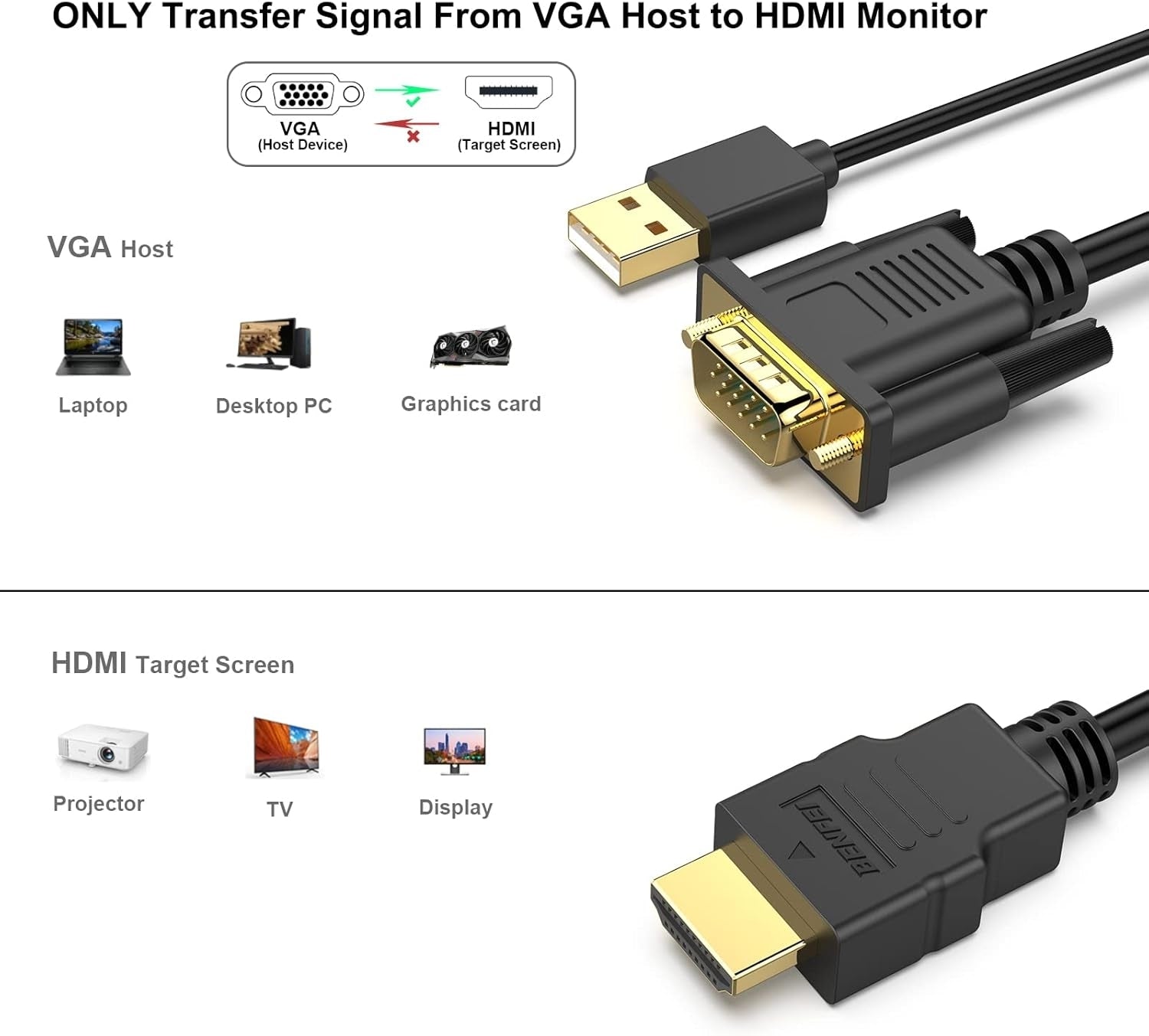 BENFEI 324BK VGA to HDMI Cable with Audio, 1080P Uni-Directional 1.8M - SuperSaverAU - view 2