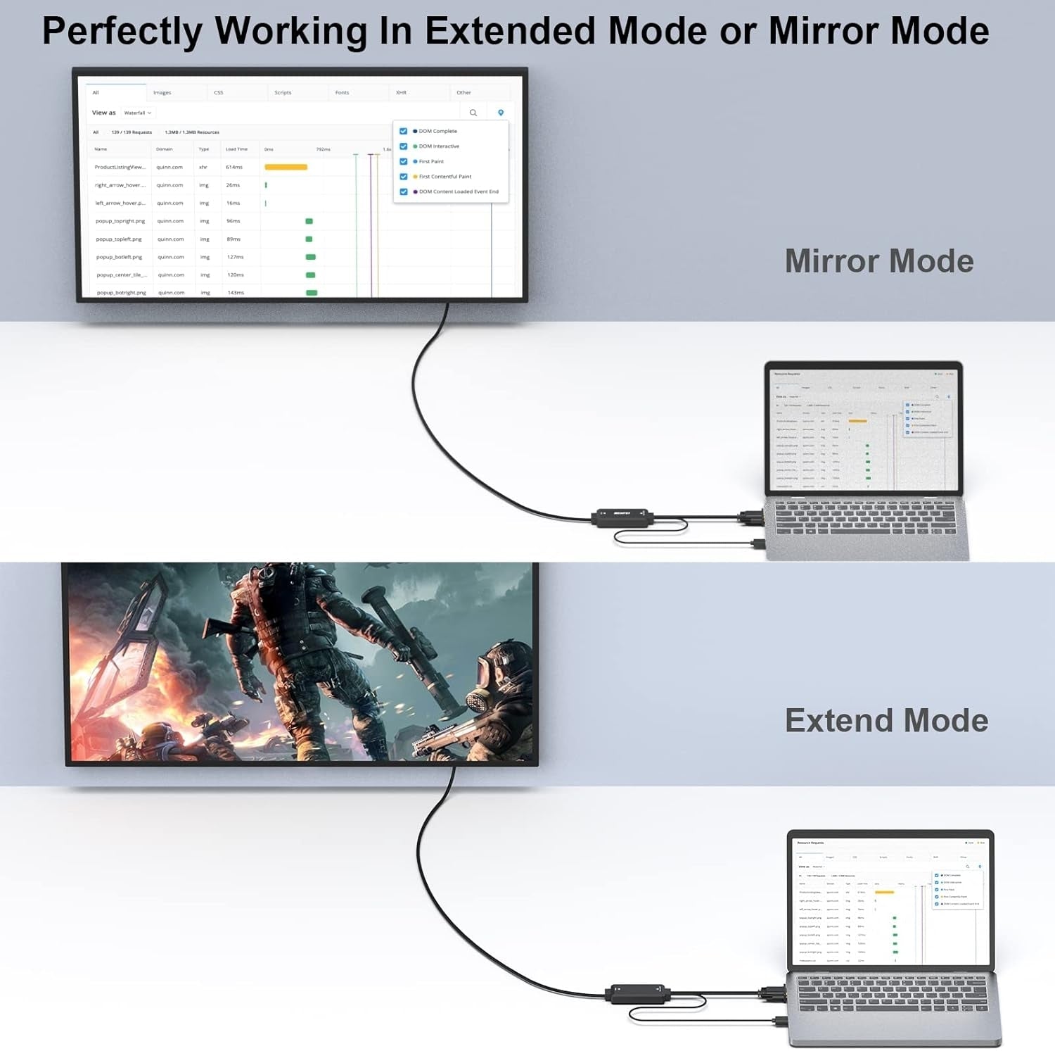 BENFEI 324BK VGA to HDMI Cable with Audio, 1080P Uni-Directional 1.8M - SuperSaverAU - view 3