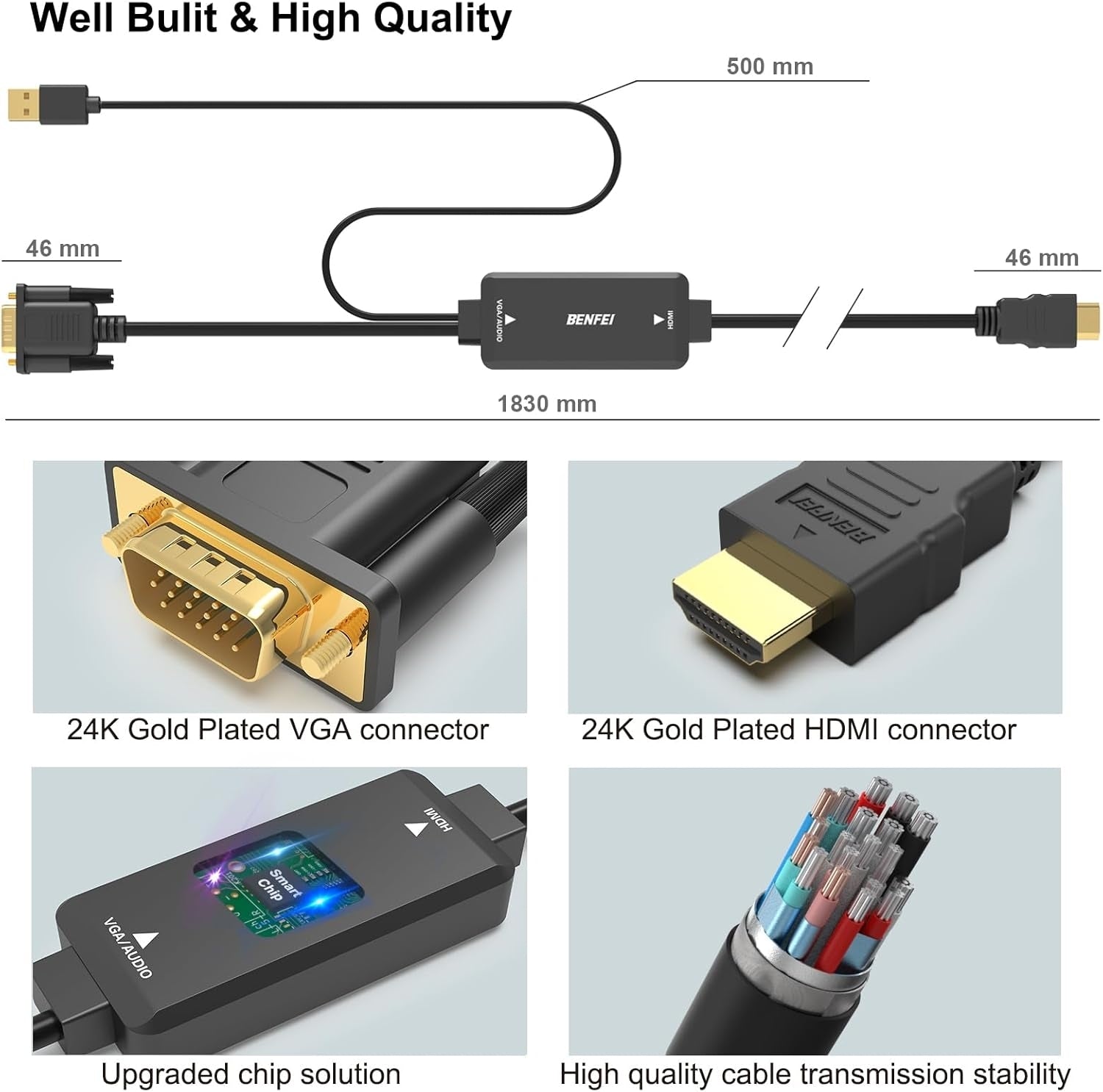 BENFEI 324BK VGA to HDMI Cable with Audio, 1080P Uni-Directional 1.8M - SuperSaverAU - view 6