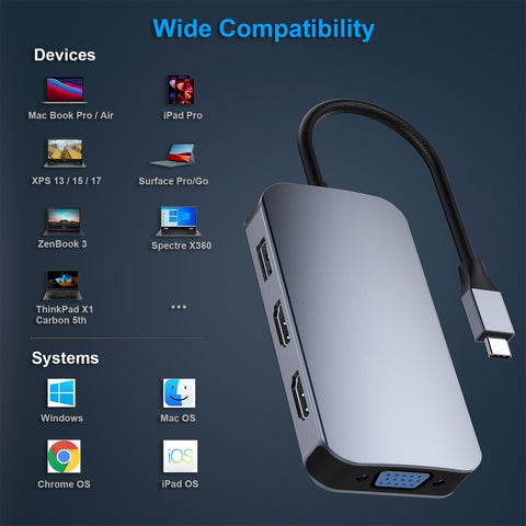 BENFEI 335GY USB-C Hub with Triple Display, 8-in-1 Docking Station (100W PD, Dual 4K HDMI, VGA, 3x USB 3.0) - SuperSaverAU - view 2