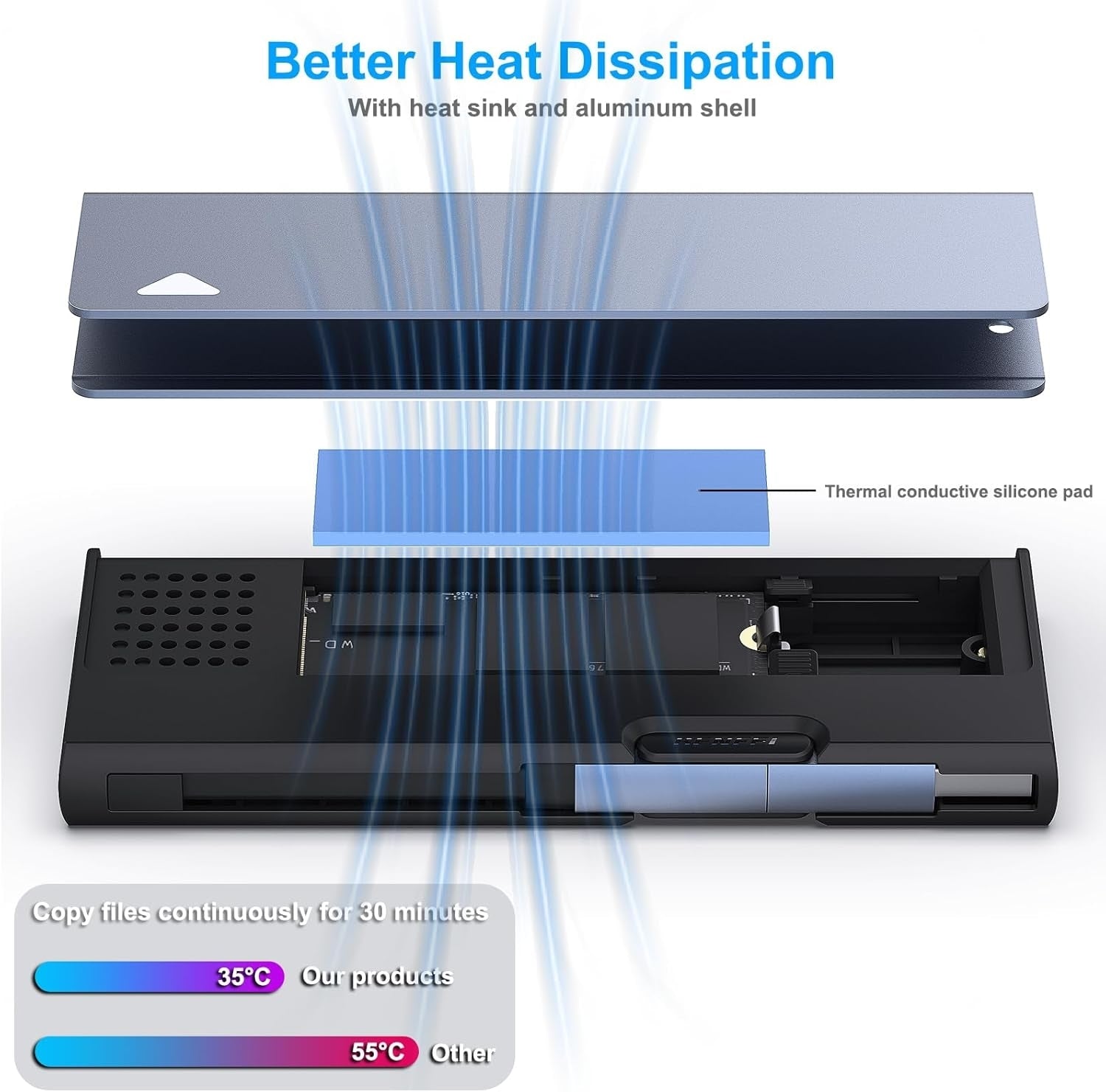 BENFEI 345GY M.2 NVME SATA SSD Enclosure, 10 Gbps USB Type-C/Type-A to NVME PCI-E SATA M-Key/(B+M) - SuperSaverAU - view 3
