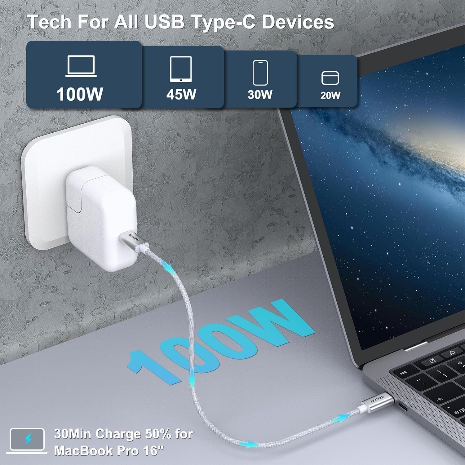 BENFEI 100W USB C to C Fast Charging Cable 1M - SuperSaverAU - view 3