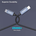 BENFEI 351SL-6F 100W USB-C to USB-C Fast Charging Cable Aluminum Shell Tangle-Free Silicone - SuperSaverAU - view 2