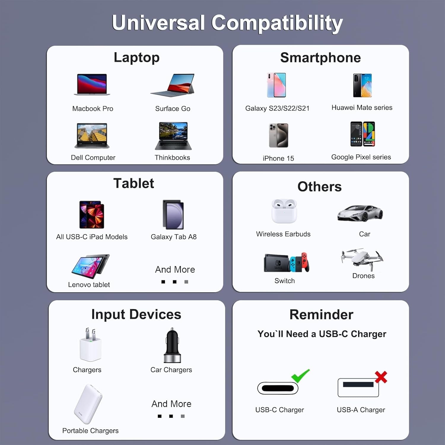 BENFEI 351SL-6F 100W USB-C to USB-C Fast Charging Cable Aluminum Shell Tangle-Free Silicone - SuperSaverAU - view 6