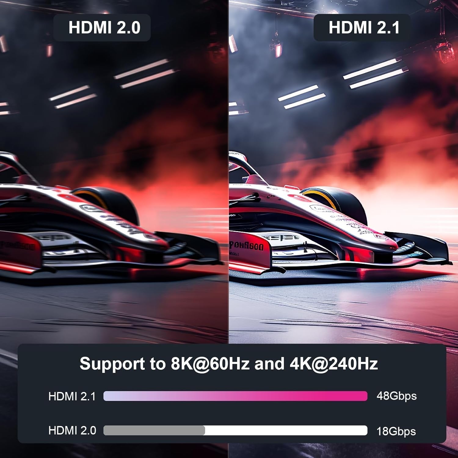 BENFEI 8K HDMI to HDMI Cable, Nylon Braided 1.8m - SuperSaverAU - view 3