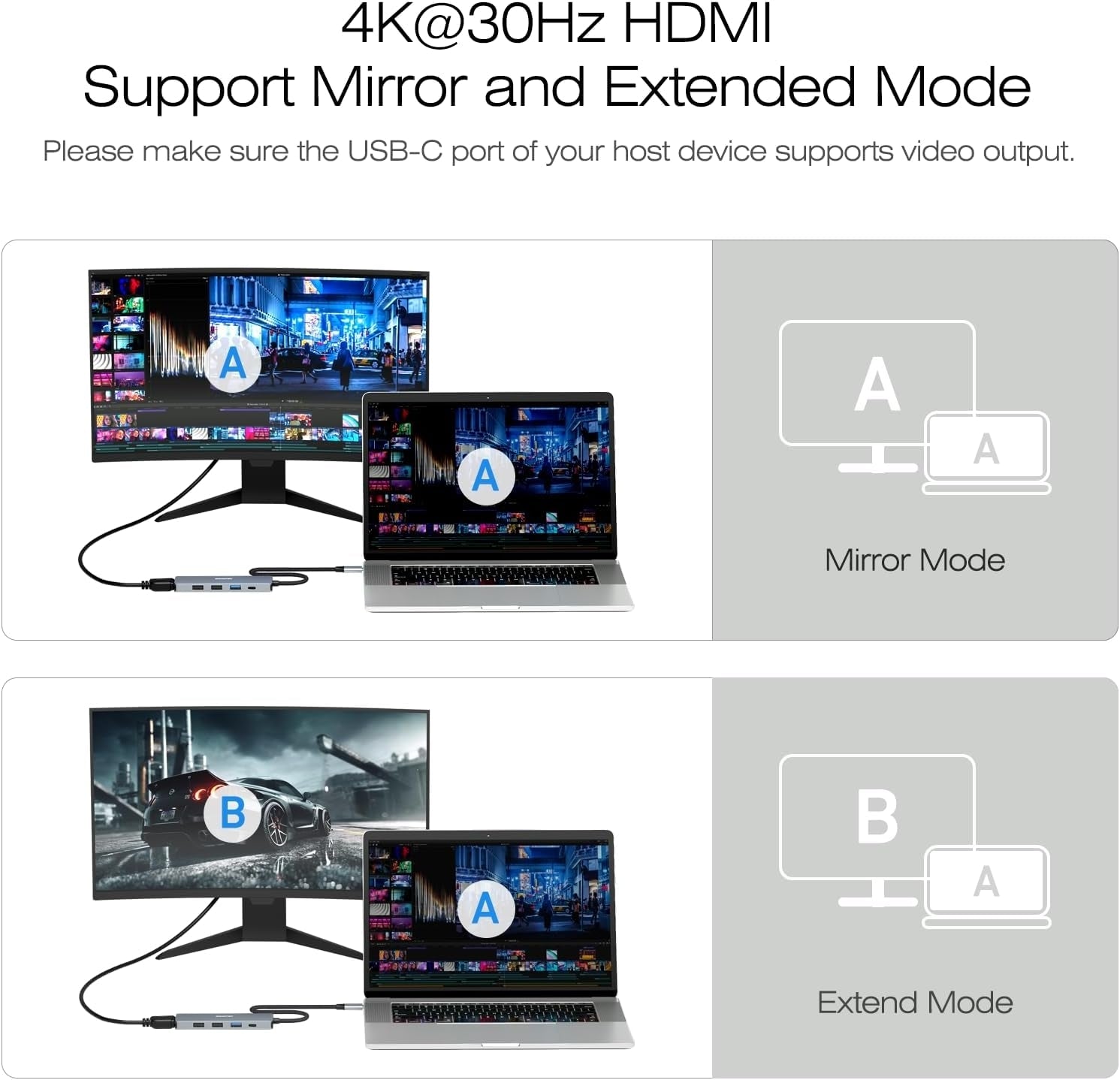 BENFEI USB C Hub 5-in-1 with 4K HDMI(Certified) Aluminum Case - SuperSaverAU - view 4