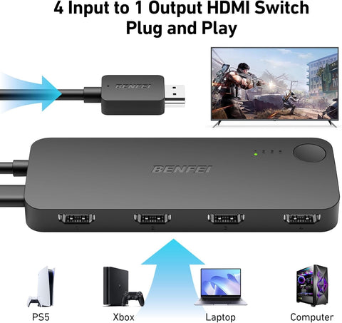 BENFEI 365BK HDMI Switch 4 in 1 Out 4K@60Hz, 2K@144Hz, HDCP 2.3 (with Adaptive Equalization Support 30ft HDMI Transmit) - SuperSaverAU - view 2
