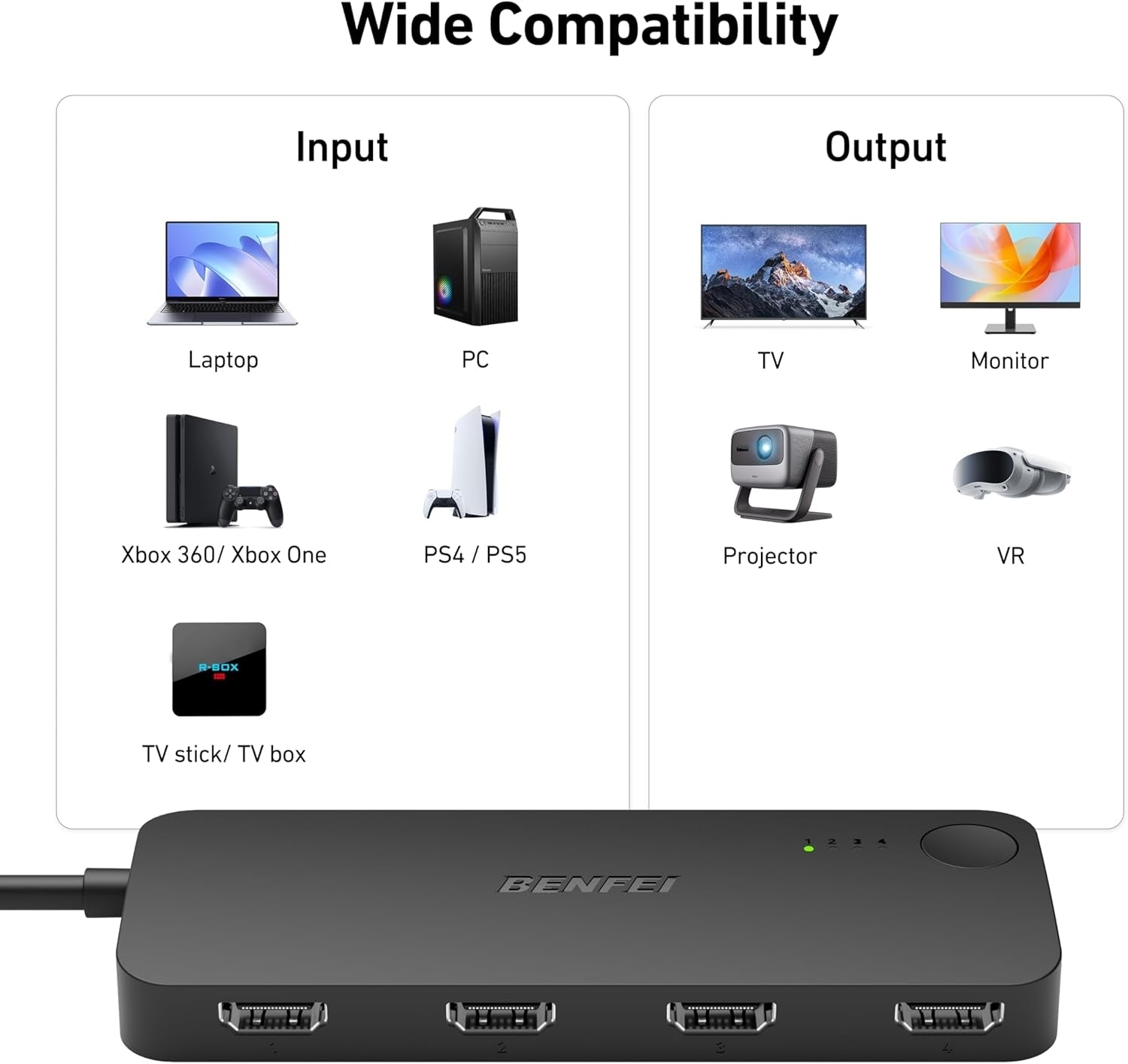BENFEI 365BK HDMI Switch 4 in 1 Out 4K@60Hz, 2K@144Hz, HDCP 2.3 (with Adaptive Equalization Support 30ft HDMI Transmit) - SuperSaverAU - view 6
