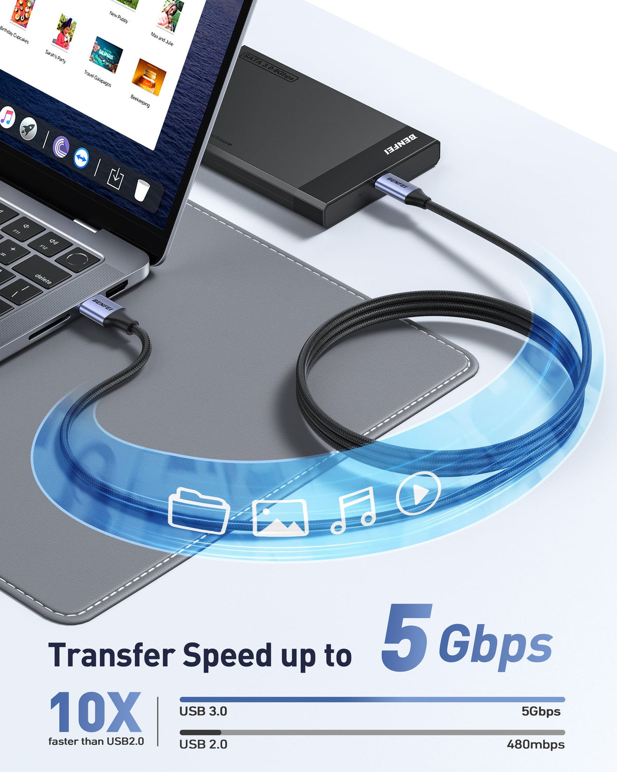 BENFEI 369GY 2M USB 3.0 to USB C Cable, 5Gbps High-Speed Data Sync & 3A Charging - SuperSaverAU - view 4
