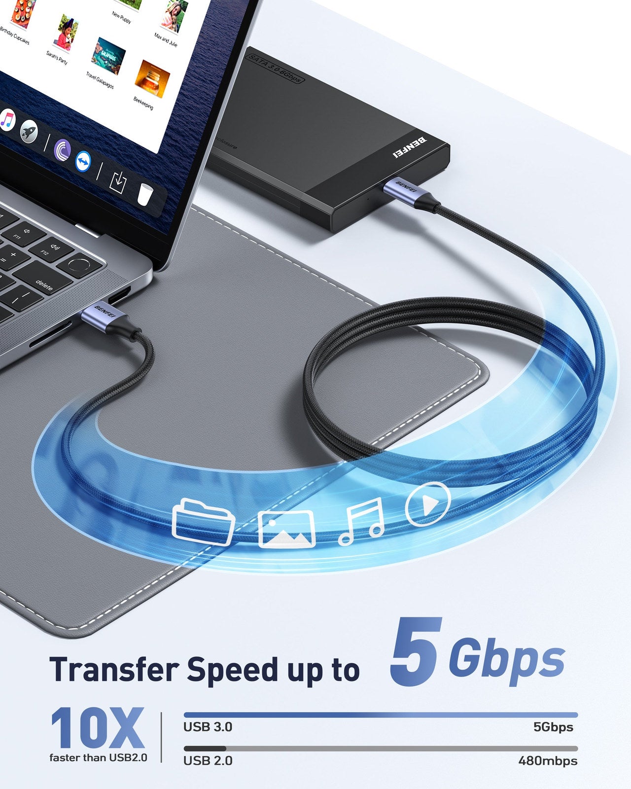 BENFEI 369GY 3M USB 3.0 to USB C Cable, 5Gbps High-Speed Data Sync & 3A Charging - SuperSaverAU - view 4