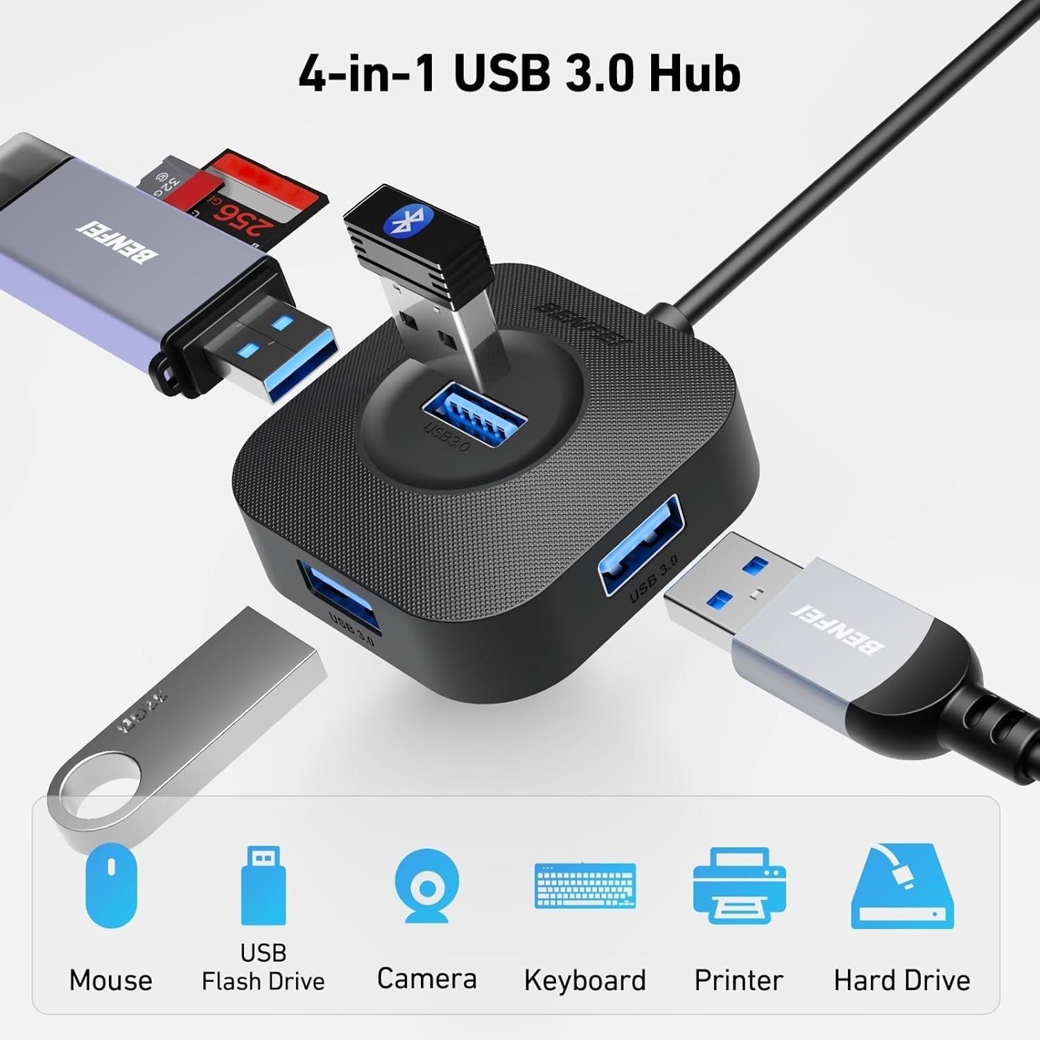 BENFEI 371BK USB-C 4-port USB 3.0 Hub - SuperSaverAU - view 3