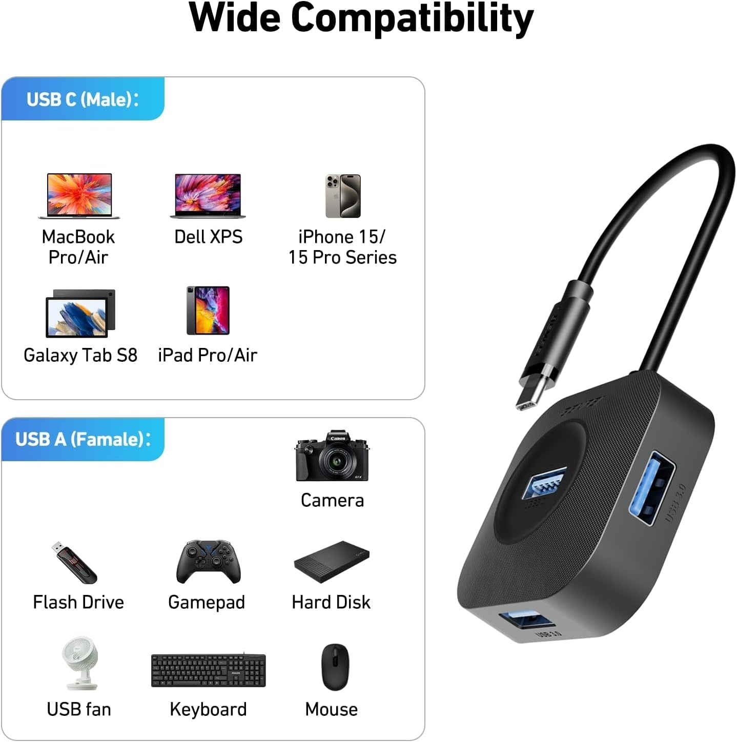 BENFEI 371BK USB-C 4-port USB 3.0 Hub - SuperSaverAU - view 6