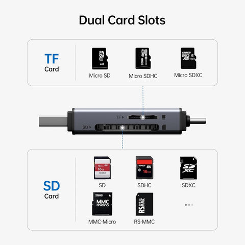 BENFEI SD Card Reader, USB C to SD Micro SD Card Memory Card  Adapter - SuperSaverAU - view 2