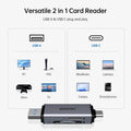 BENFEI SD Card Reader, USB C to SD Micro SD Card Memory Card  Adapter - SuperSaverAU - view 3