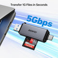 BENFEI SD Card Reader, USB C to SD Micro SD Card Memory Card  Adapter - SuperSaverAU - view 4