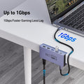 BENFEI 396GY USB-C 8-in-1 Docking HDMI 4K/60Hxz+USB-C(10G)+2xUSB-A(10G)+2xUSB2.0+RJ45+PD100W - SuperSaverAU - view 5