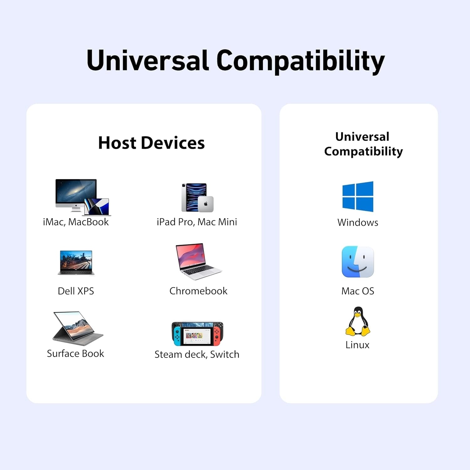 BENFEI 396GY USB-C 8-in-1 Docking HDMI 4K/60Hxz+USB-C(10G)+2xUSB-A(10G)+2xUSB2.0+RJ45+PD100W - SuperSaverAU - view 8