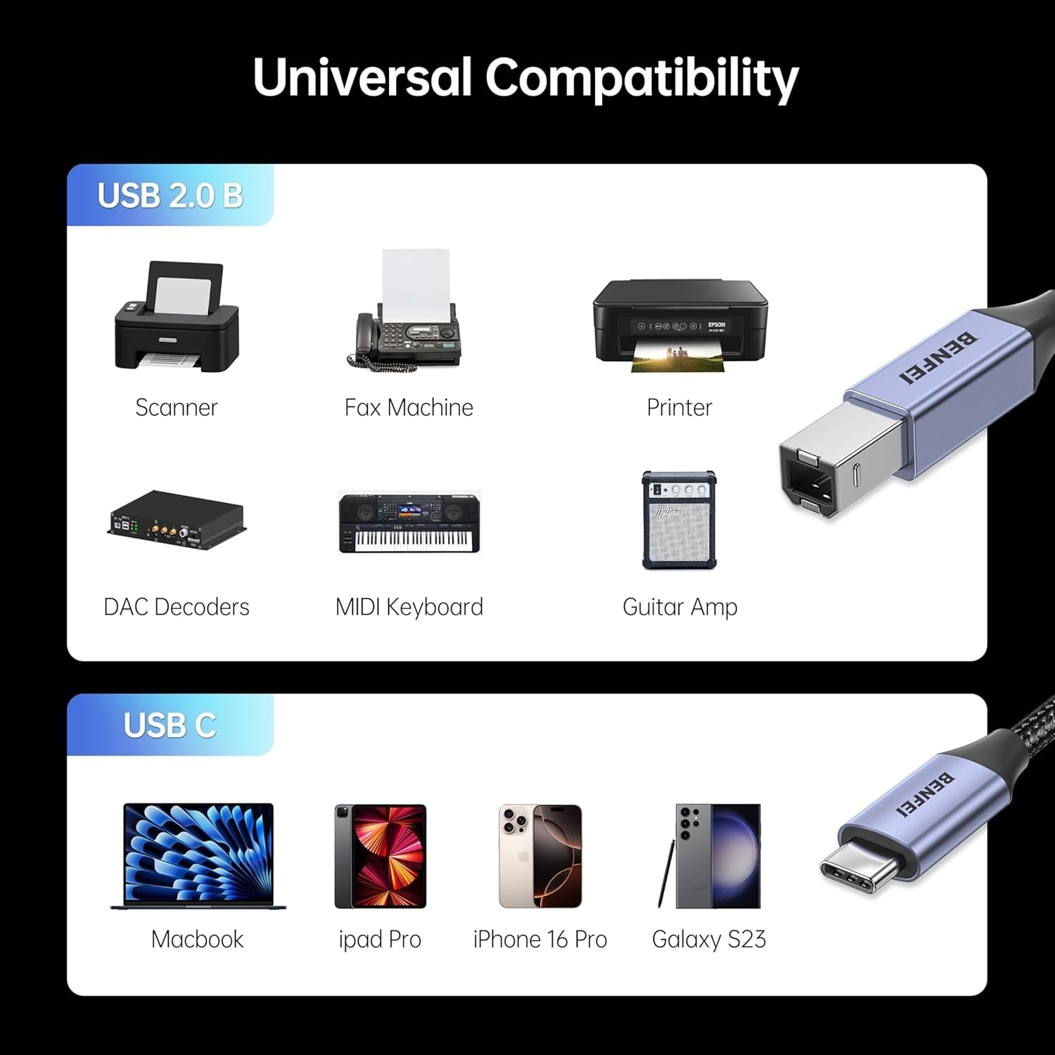 BENFEI 405GY-2M USB B to USB C Printer Cable, Nylon Braided, Premium Aluminium Alloy Case 2M - SuperSaverAU - view 3