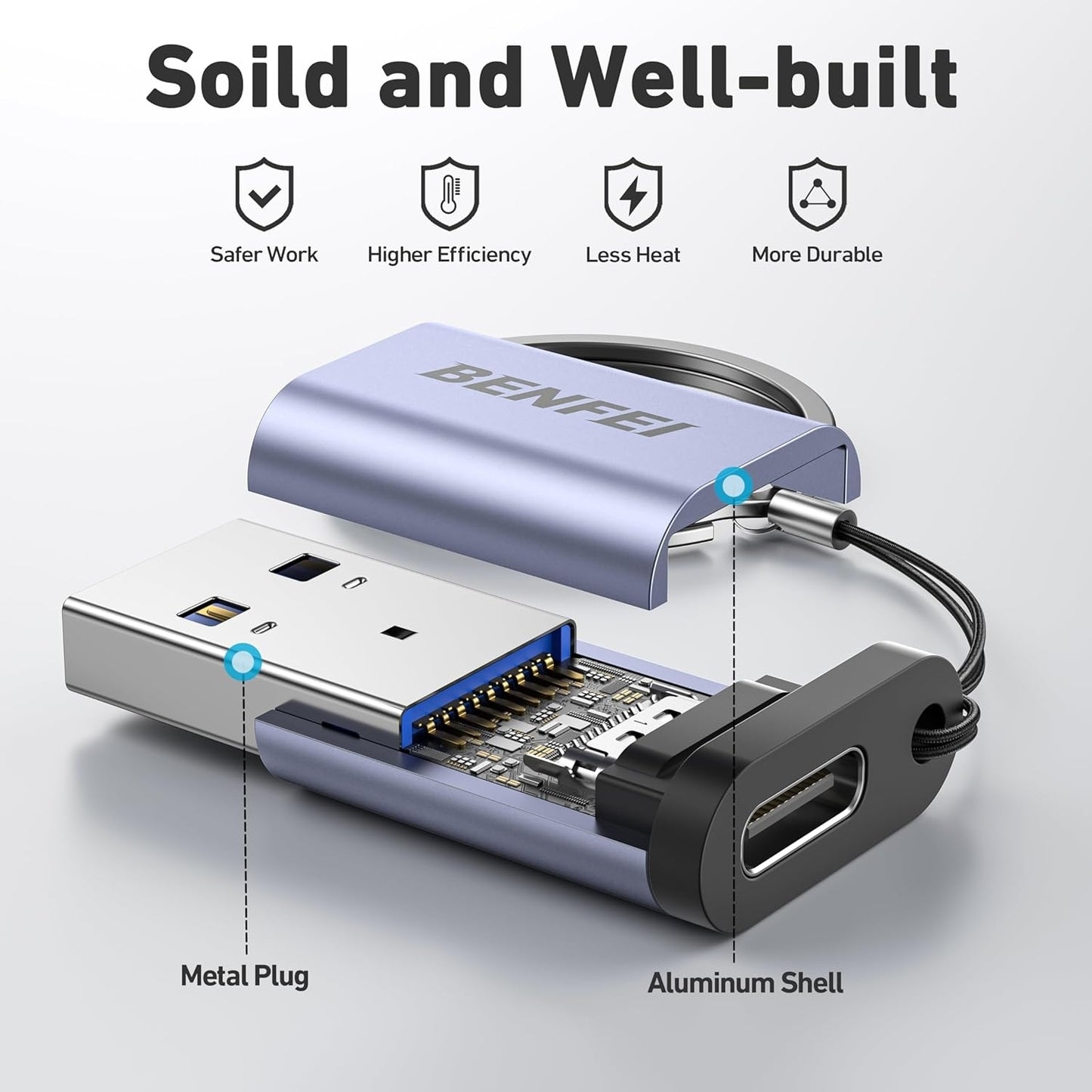 BENFEI 407GY USB Type-A to USB-C Adapter Male to Female Supporting 5V 3A Charging and 10Gbps Data Transmit