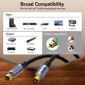 BENFEI 411GY Toslink Optical Audio cable 2M - SuperSaverAU - view 3
