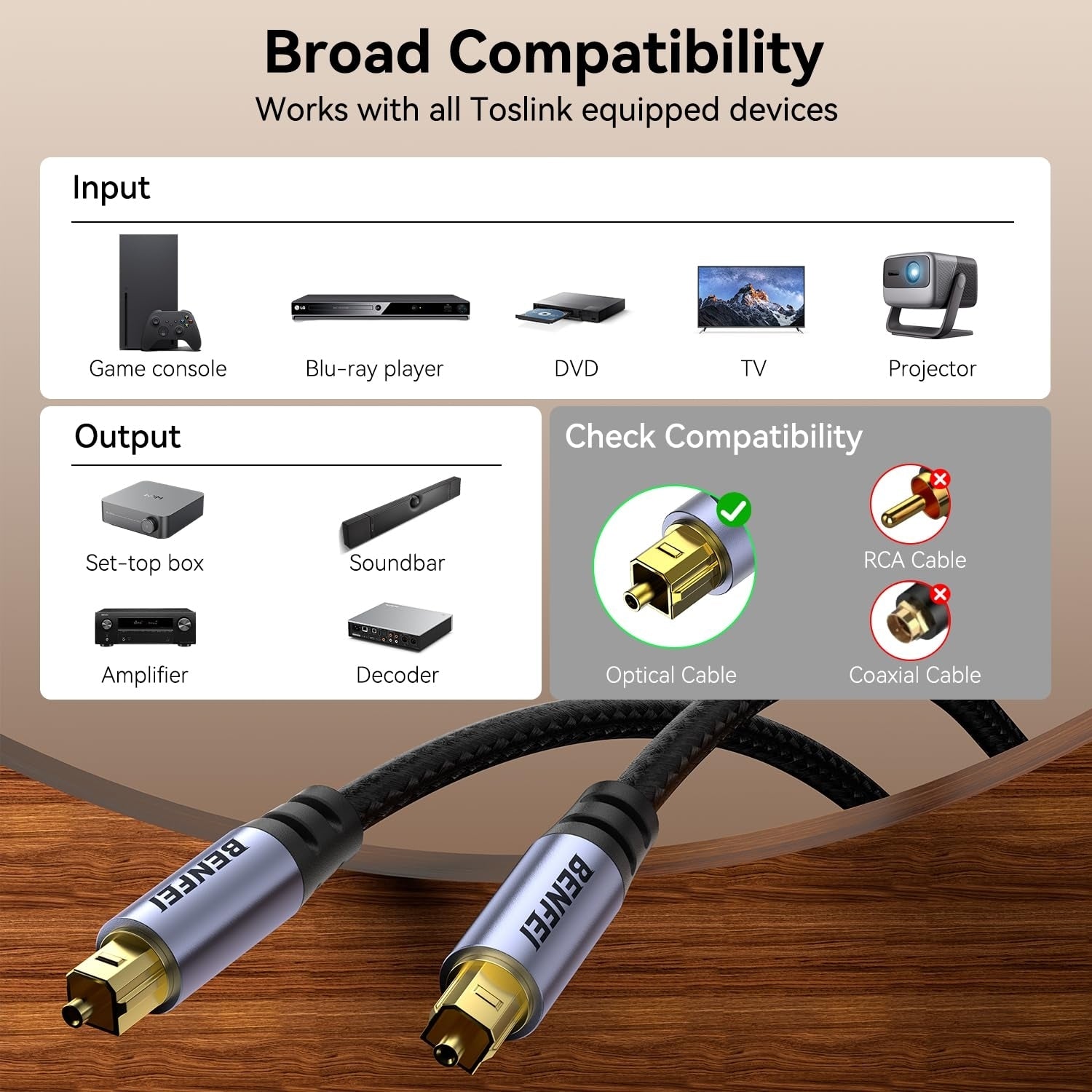 BENFEI 411GY Toslink Optical Audio cable 2M - SuperSaverAU - view 3