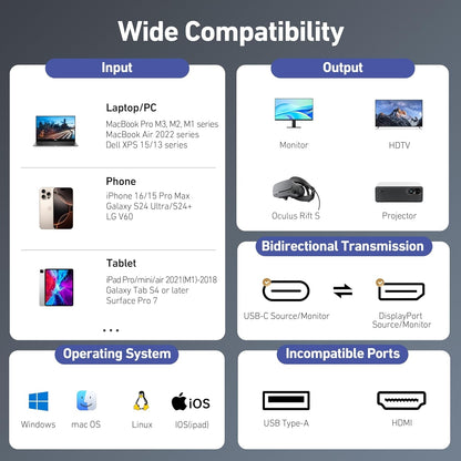 BENFEI 412GY Bidirectional USB-C to DisplayPort V1.4 (Support Thunderbolt 4, 8K@60Hz ) Cable 1.8M