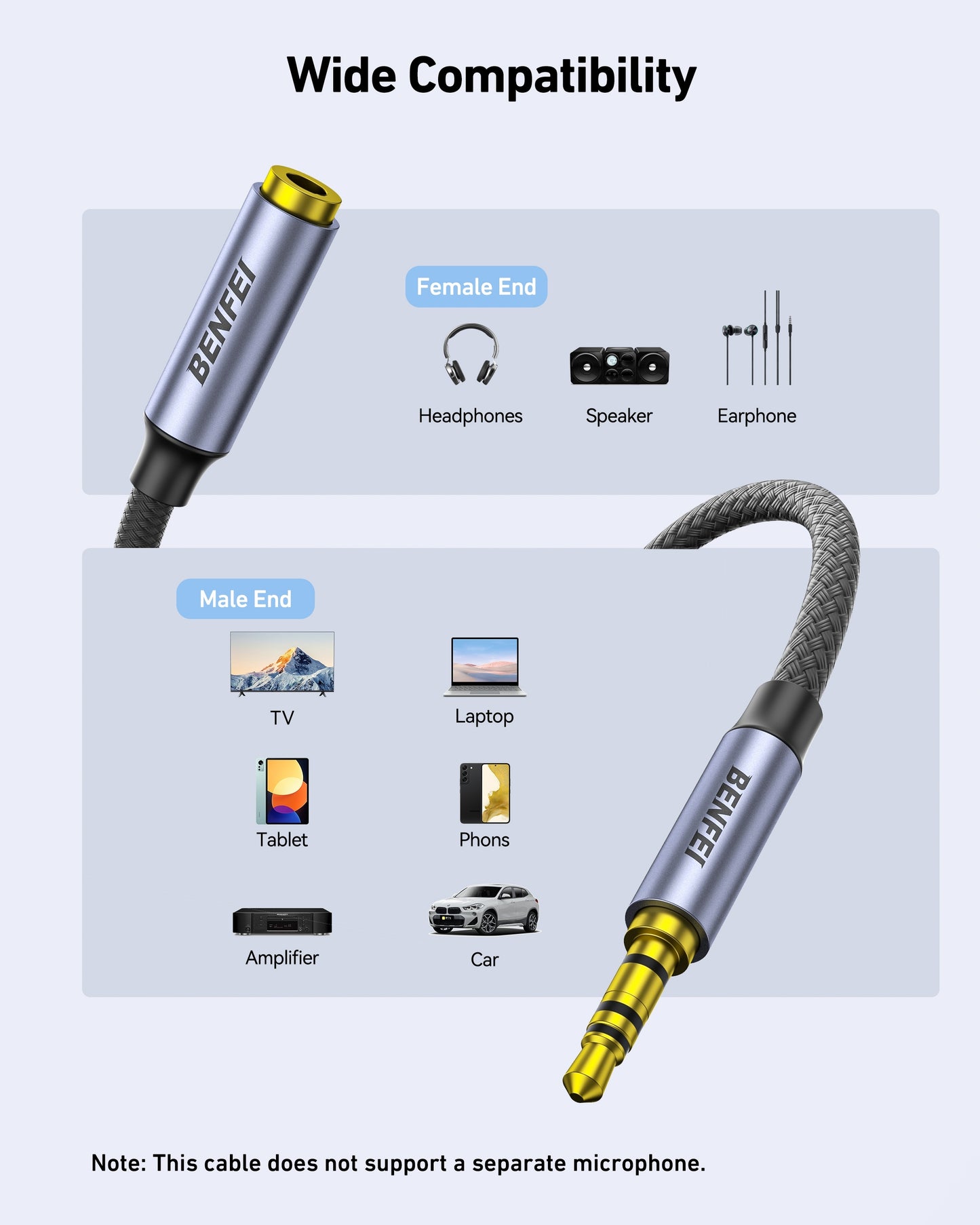 BENFEI 421GY 10M 3.5mm Male to Female AUX Extension Cable, TRRS 4-Pole Stereo Audio Jack Cord for Headphones, Microphone, Smartphones, PC, Laptop, Speakers